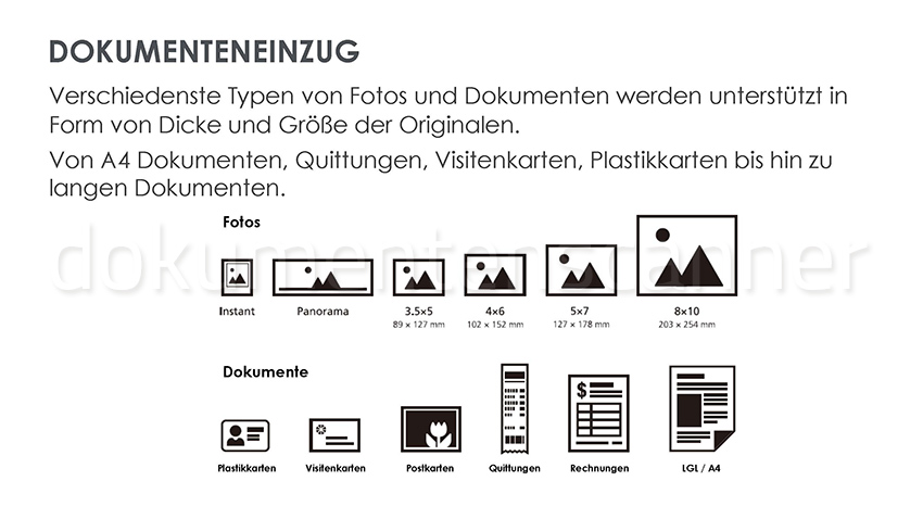 Canon RS40 - Dokumenteneinzug