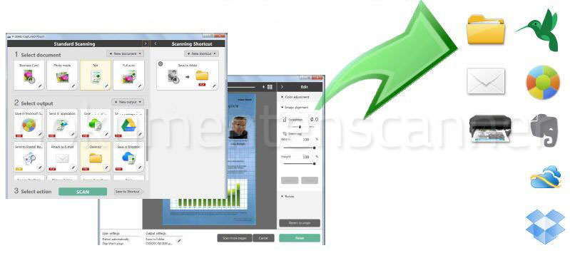 Canon CaptureOnTouch Ausgabeziele