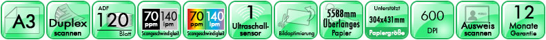 Epson WorkForce DS-30000 Technische Details