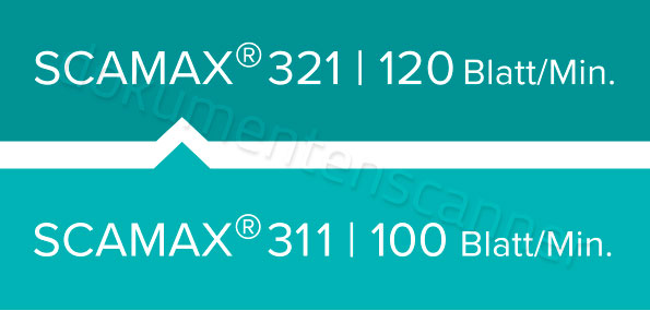 InoTec SCAMAX Upgrade Konzept
