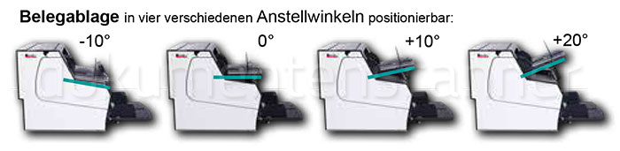 InoTec SCAMAX 611 Verstellbarer Belegeinzug