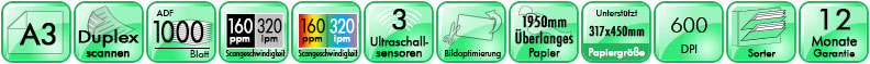 InoTec SCAMAX 801 Scanner Technische Spezifikationen