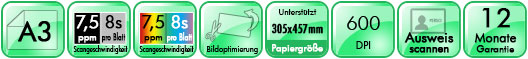 A3 Flachbett für Kodak Dokumentenscanner Technische Details