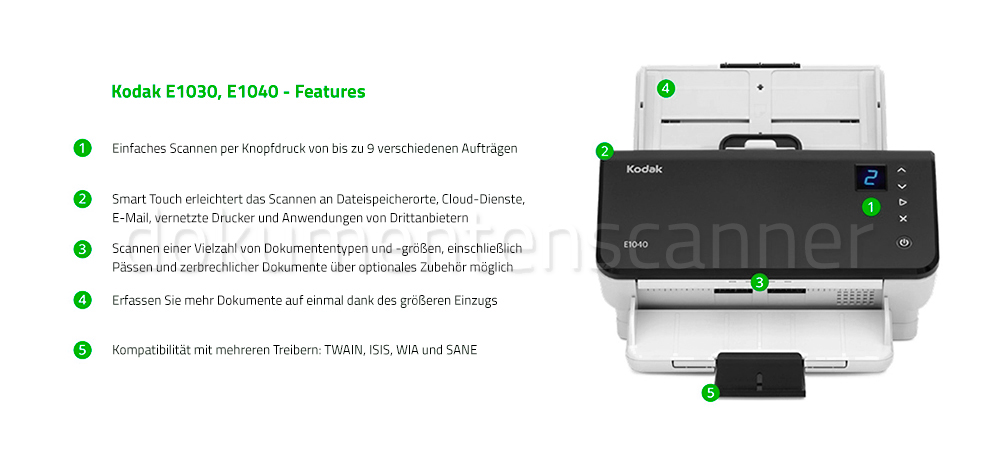 Features Kodak E1030 E1040