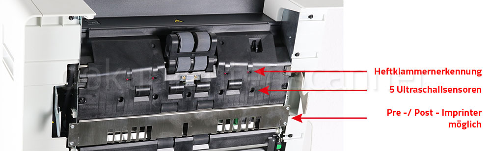 Kodak i5250 Papierschutz Features