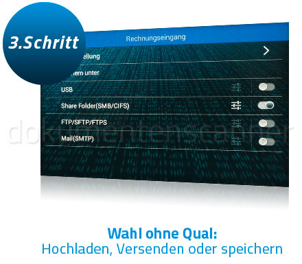 Plustek eScan A450 Pro: Wahl ohne Qual