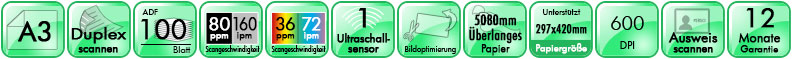 Plustek SmartOffice SC8016U Technische Details
