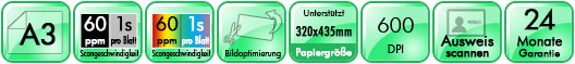 sceyeX A3 Technische Details