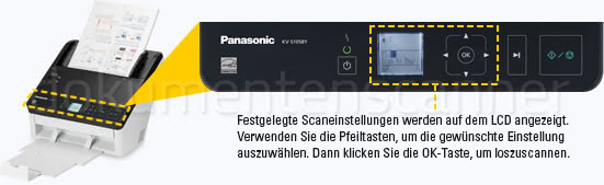 Panasonic KV-S1058Y Scannen auf Tastendruck